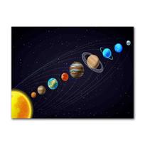 Saulės sistemos planetos Žvaigždės Drobės tapyba ant sienos Drobės plakatai ir atspaudai Sienos meno paveikslas vaikų kambariui Namų dekoras 21X30CMNo Framed blue