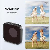 ND Lens Filter Double Sided Multilayer Coating ND Filter for Camera
