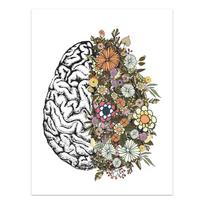 Žmogaus anatomija Meno kūriniai Medicininė siena Paveikslėlis Skeletas Organas Raumenų sistema Vintažinis plakatas Drobės spaudinys Kūno ugdymas Tapyba 21x30cm No Frame black