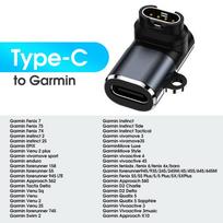 Fonken nešiojamas C tipo / Micro USB / IOS moteriškas įkroviklio laido adapteris, skirtas Garmin Fenix ​​7/7S/7X/6/6S/6X/5/5S/5X laikrodžio įkrovimo keitikliui Type-C to Garmin pilka