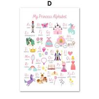 Kawaii vienaragis pilis princesė mergaitė gėlė plakatas skaičiai abėcėlė vaikų darželio sienos meno drobės tapyba paveikslas kūdikio vaikų kambario dekoras 21x30cm No Framed