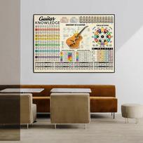 Modernus Paveikslas Gitara Natos Drobės Paveikslas Sienos Tapyba Plakatas Sienos Menas Svetainė Modernus Dekoratyvinis Paveikslas 20x30cm