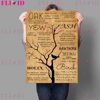 Medžių magija Sodininkystė Raganos ir raganavimas Pagrindinis augalas Retro dekoratyvinė tapyba Sienų Menas Drobės Spaudiniai 21cm×30cm NoFrame