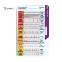 1/2 vnt. EKG ritmo kišeninė kortelė, dvipusė EKG ritmo interpretavimo informacinė kortelė, nešiojama elektrokardiogramos ritmo ženklelio kortelė, slaugytojams, EKG technikams 1pc