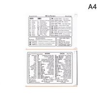 2 vnt. Windows/Word nuorodinė klaviatūra Kompiuterio spartieji klavišai Lipdukas Lipnūs nuimami lipdukai Greitam naudojimui Klaviatūros vadovas A4