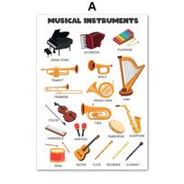Fortepijono muzikos teorijos švietimas Plakatai ir spauda Tempo Akordai Intervalai Sienos Menas Drobės Tapyba Animaciniai filmai Kūdikių vaikų kambario namų dekoras A4 21X30cm No Framed