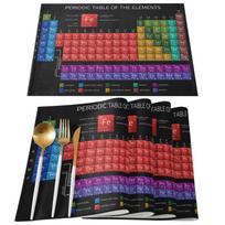 Periodinės elementų lentelės padėkliukų rinkinys, Periodinės lentelės cheminių elementų padėkliukai Atsparūs karščiui, neslystantys, 18x12 colių 2pcs 30x45cm