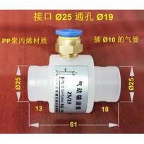 Short Pneumatic Pneumatic Conveyor Air Amplifier Vacuum Conveyor Aluminum Alloy/plastic Material Type 4