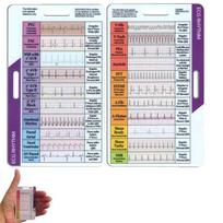 Asmeniška EKG/EKG ritmo kišeninė kortelė, pasidaryk pats EKG ženklelio kortelė, EKG interpretacijų kišeninė kortelė slaugytojams