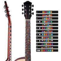 Gitaros grifo natų lipdukas, grifo muzikinės gamos žemėlapis, skirtas praktikai