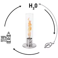 HOFATS skystas bio-etanolis turintiems bio-degiklį, 1l