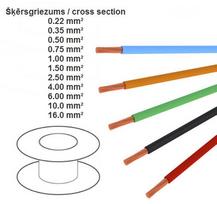 Automobilio montavimas viengyslis kabelis juodas FLRY 10.0mm² su. 25m