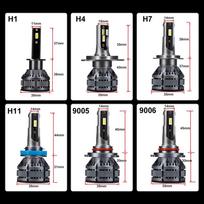 H7 H4 Led Headlight 6000K H1 H8 H11 Led Bulb Fog Light 9005 HB3 9006 HB4 Auto Lamp 30000LM 140W 12V Car Bulb Motorcycle H1