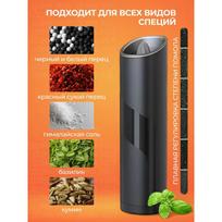 Special electric grinder Option1