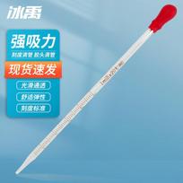 BYrl-209 Graduated Glass Dropper