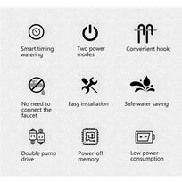 A03F-Automatic For Garden Double Pump Watering System With Programmable Water Timer Irrigation Kit For Greenhouse Hydroponic juoda