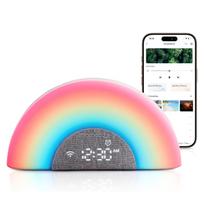 Momcozy RAINBOW BALTOJO TRIUKŠMO MAŠINA GRAY | WN010-WG12BA-A | 0810184055655