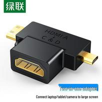 UGREEN 2-in-1 Mini/Micro HDMI to HDMI Adapter