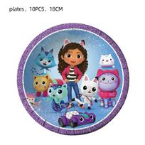 The Perfect Gabby Dollhouse Theme Party Supplies To Promote Friendship And Happiness 7inPlates-10pcs