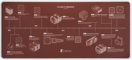 Noctua NP-DM3 - desk pad 90 x 40 cm