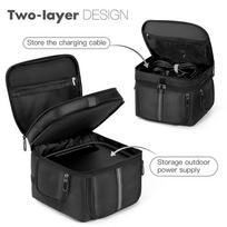 Carrying Case Portable Power Station Bag  Travel Storage Bag Protective Case for Ecoflow Portable Power Station River 3 China Mainland