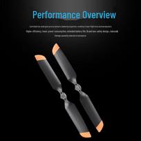 DJI Matrice 4 Series Industrial Propeller Pair (CN version)