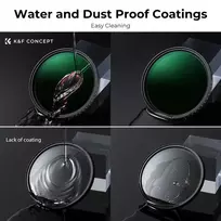 ND8-ND2000 Nano-X Variable ND Filter with Multi-Resistant Coating (82mm)