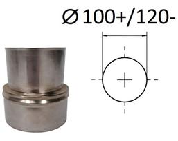 Adapteris. D 100+/120- mm.