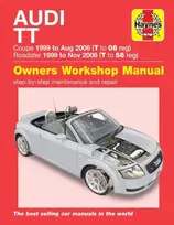 KNYGA Audi TT (99 to 06) T to 56 Haynes Repair Manual