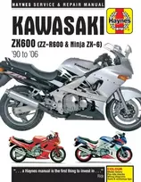 KNYGA Editors of Haynes Manuals Kawasaki ZX600 (ZZ-R600 & Ninja ZX6) (90 - 06)