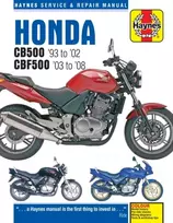 KNYGA Haynes Publishing Honda CB500 & CBF500 (93 - 08)