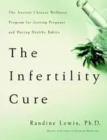KNYGA Randine Lewis Infertility Cure