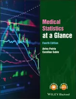 KNYGA Aviva Petrie Medical Statistics at a Glance