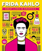KNYGA G. M. C. Editors Great Lives in Graphics: Frida Kahlo