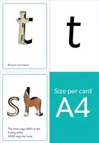 KNYGA Ruth Miskin Read Write Inc. Phonics: Set 1 Speed Sounds Cards A4 (Pack of 5)