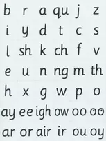 KNYGA Bookshop Read Write Inc. Phonics: Magnetic Speed Sound Cards (Pack of 10)