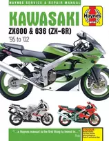 KNYGA Editors of Haynes Manuals Kawasaki ZX-6R Ninja (95 - 02)
