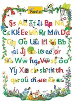 KNYGA Bookshop Jolly Phonics Letter Sound Poster