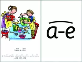 KNYGA Ruth Miskin Read Write Inc. Phonics: Sets 2 and 3 Speed Sounds Cards (A4)