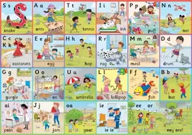 KNYGA Bookshop Jolly Phonics Letter Sound Wall Charts