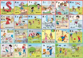 KNYGA Bookshop Jolly Phonics Letter Sound Wall Charts