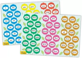 KNYGA Bookshop Jolly Phonics Tricky Word Posters