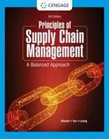 KNYGA Joel D Wisner Principles of Supply Chain Management