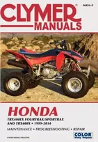 KNYGA Penton Staff Clymer Honda TRX400Ex Fourtrax/Sportrax