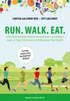 KNYGA Carissa Galloway Run. Walk. Eat.