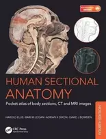 KNYGA Adrian Kendal Dixon Human Sectional Anatomy