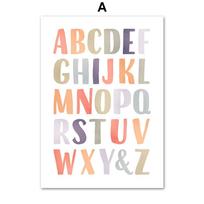 Mokomosios kūno dalys Plakatai ir spaudiniai Mokyklos darželio drobės Tapyba Sienų Menas Paveikslėliai Klasė Žaidimų kambarys Namų dekoras 21X30cm No Frame