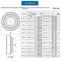 Cinkuota anglinio plieno kniedės veržlė, mėlyno cinko, M3-M12, dantyta, standartinė lakštinio metalo veržlė M3-M12