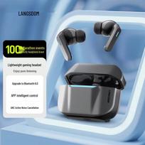 Lanshanton TS20 Open-Ear Bluetooth Headset