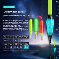 Indicator Electronic Fishing Float Buoy Strike Bobbers 2025 Light Float  Night fishing XQ-015